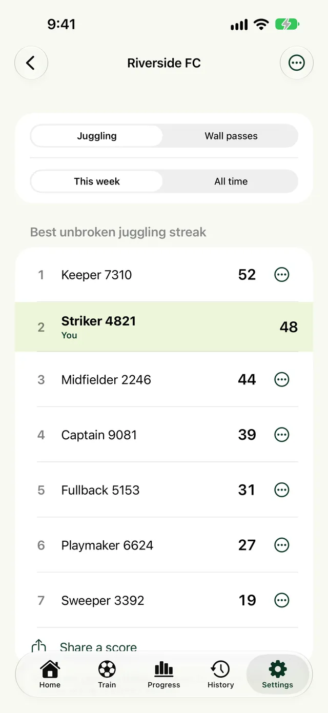Touches Club board on iPhone ranking the best unbroken juggling streaks, with your 48 highlighted