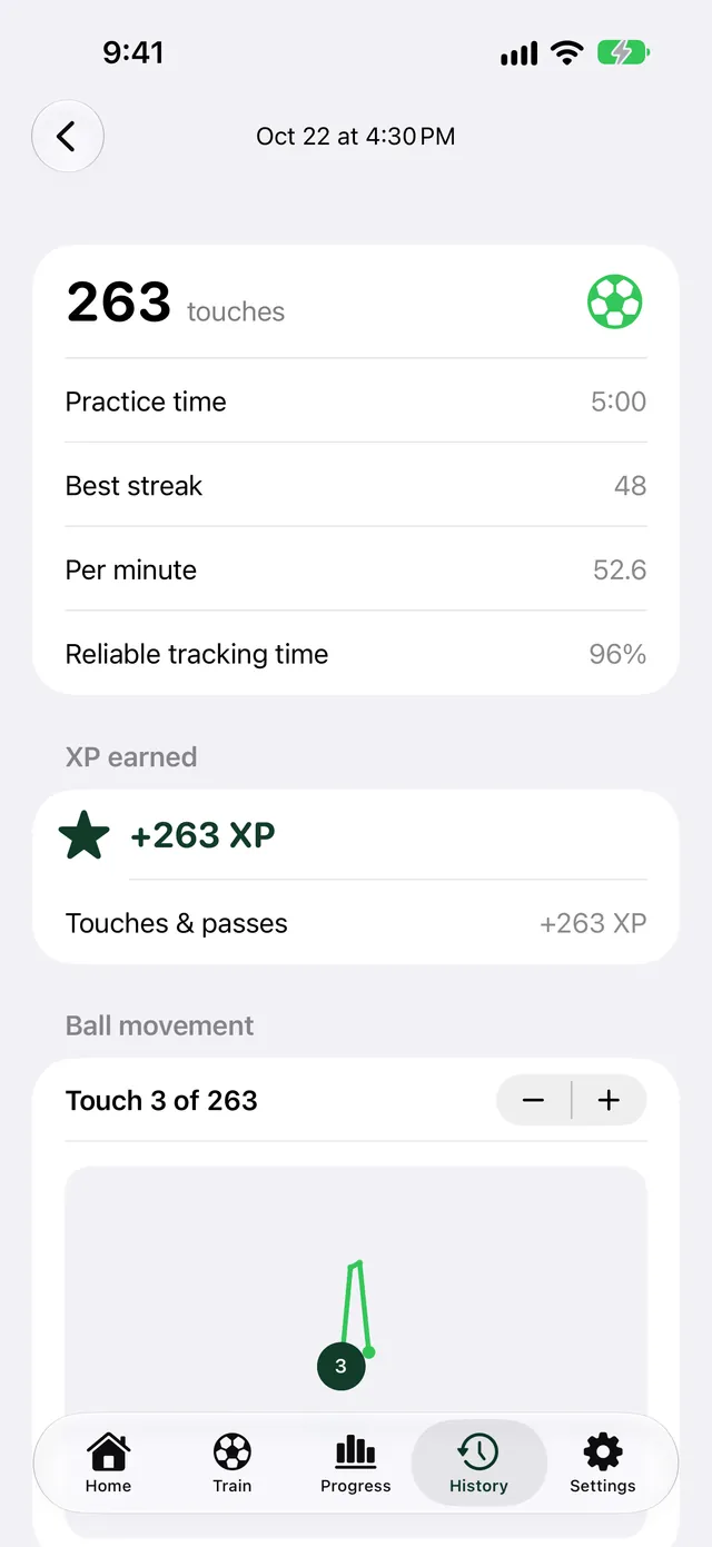 Touches session summary on iPhone: 263 touches, best streak 48, touches per minute, reliable tracking time and the ball path